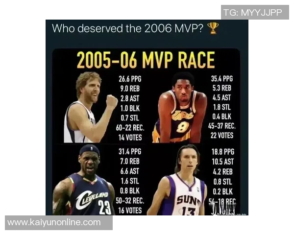 卡梅隆托马斯表现低迷仅得7分助攻6次球队失利引发关注